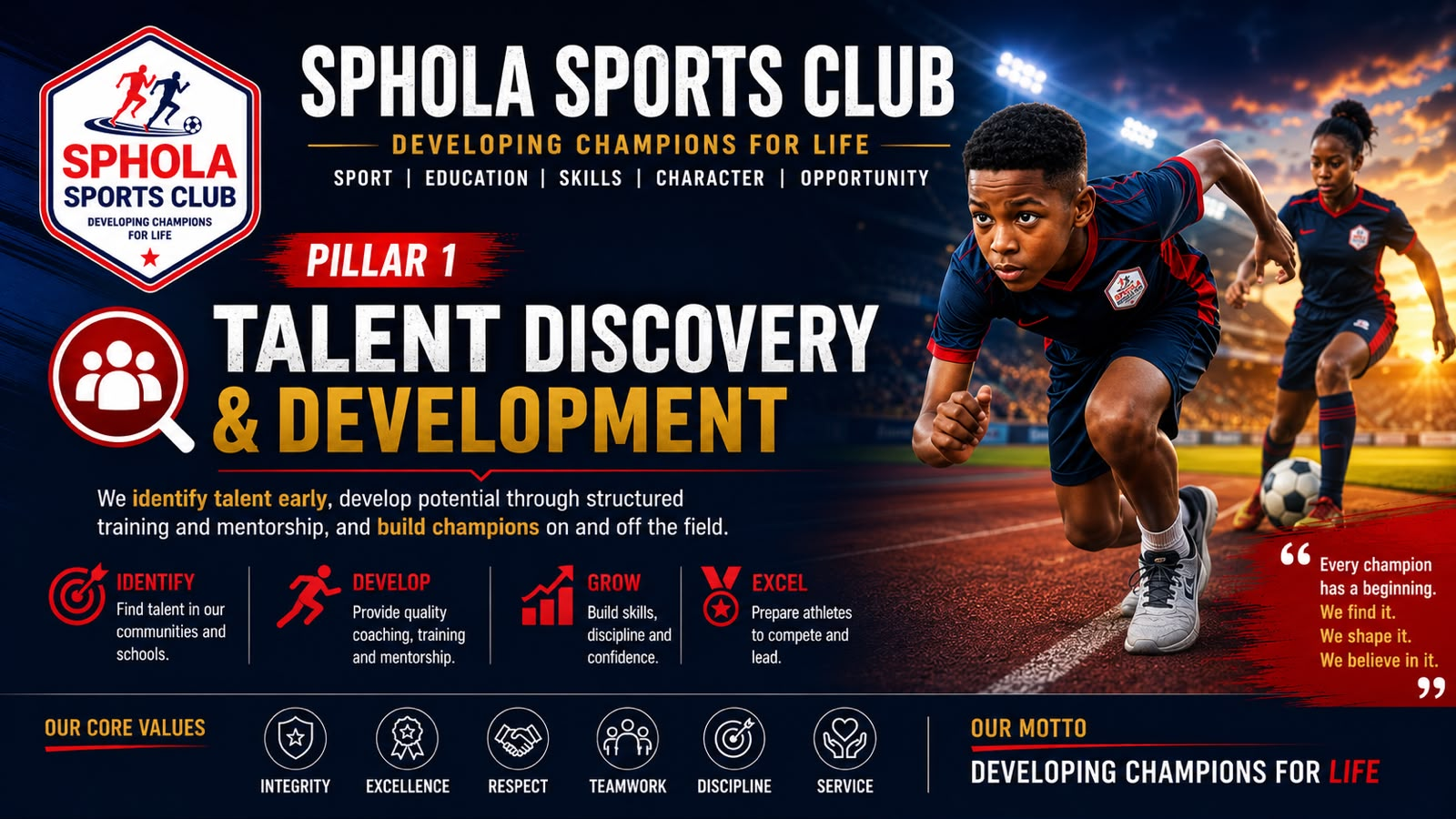 Talent Discovery & Development — Sphola Sports Club