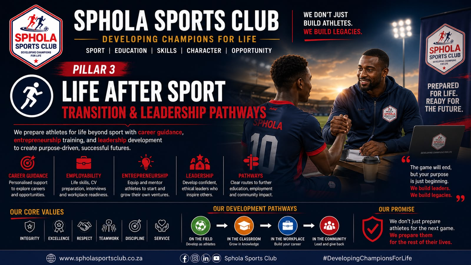 Life After Sport pathway — Sphola Sports Club