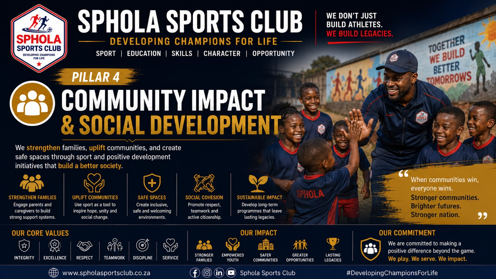 Community Impact & Social Development — Sphola Sports Club