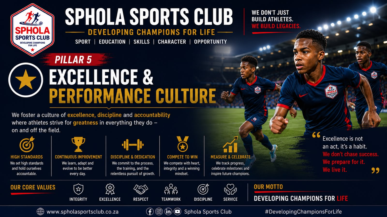Excellence & Performance Culture — Sphola Sports Club