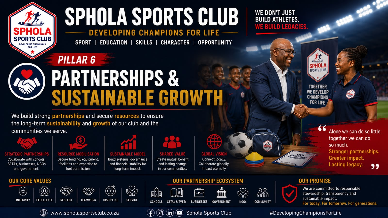 Partnerships & Sustainable Growth — Sphola Sports Club